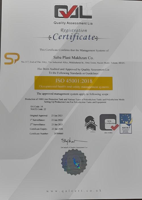 ISO 45001